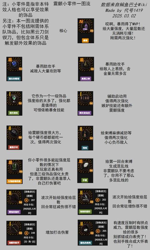 嚎哭深渊模式介绍(玩法规则全解析)