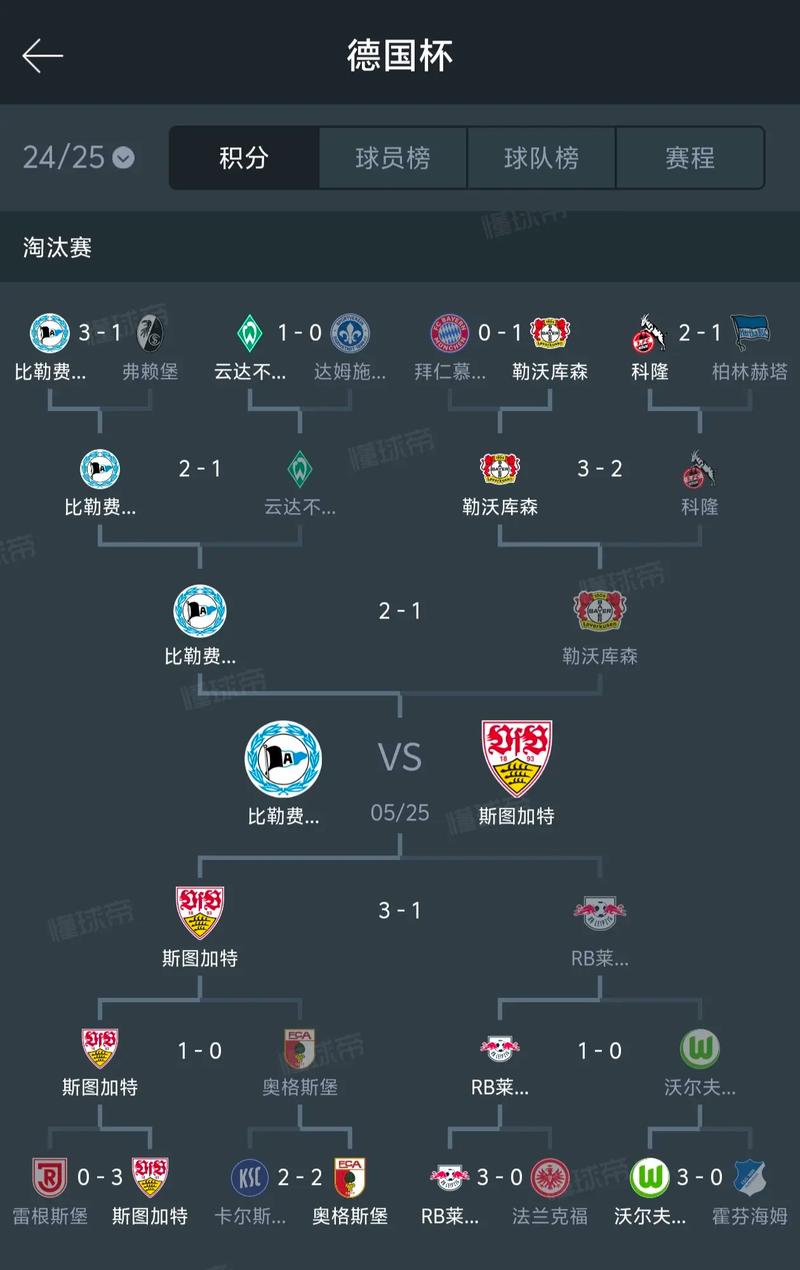 国际足球数据有什么价值？关键优势全面解析！