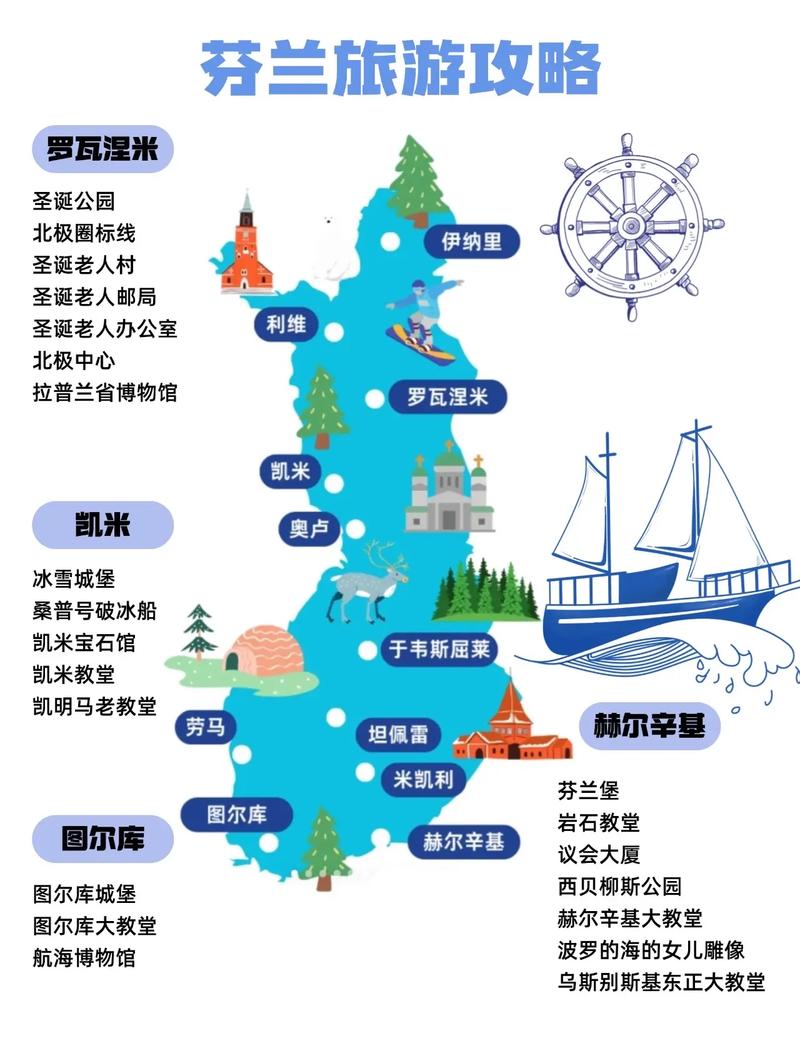 俄罗斯芬兰旅行花多少钱？(省钱预算分享贴士)