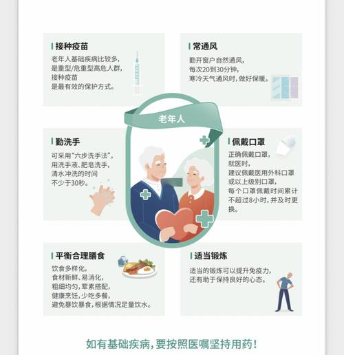 中国疫情现状防护怎么做？(分享家庭健康小贴士和技巧)