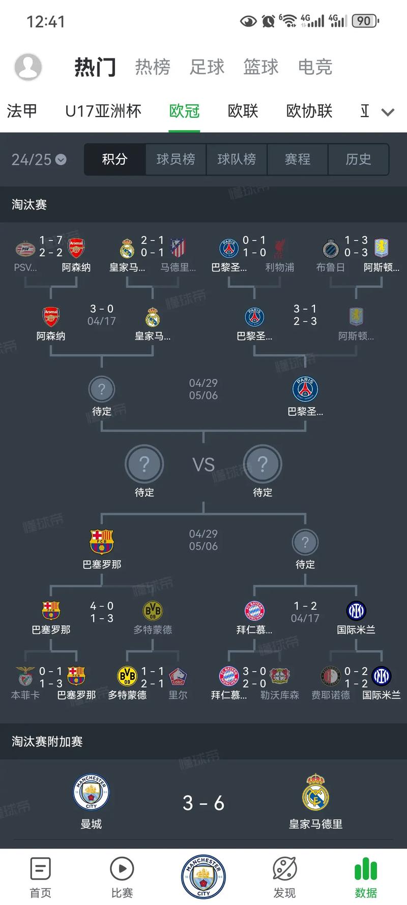 欧冠决赛拜仁vs切尔西预测靠谱?行家经验教你避坑秘籍!