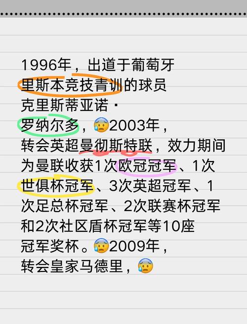c罗获生涯第700球破纪录了吗？(对比球星历史成就分析)