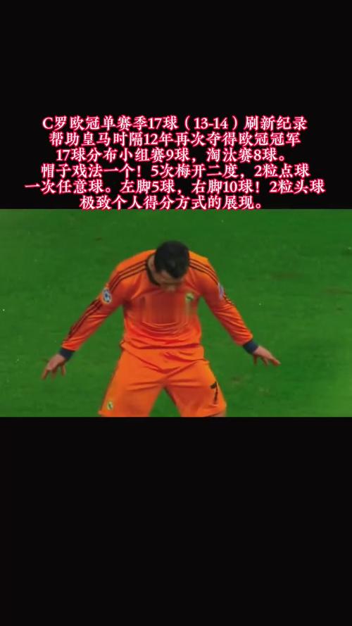 C罗欧冠头球怎么练？冠军球员教你这套训练法