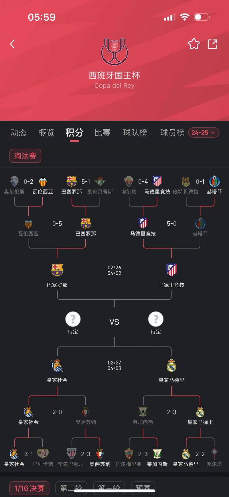 皇马夺冠怎么回事？揭秘关键比赛的转折点和精彩瞬间！