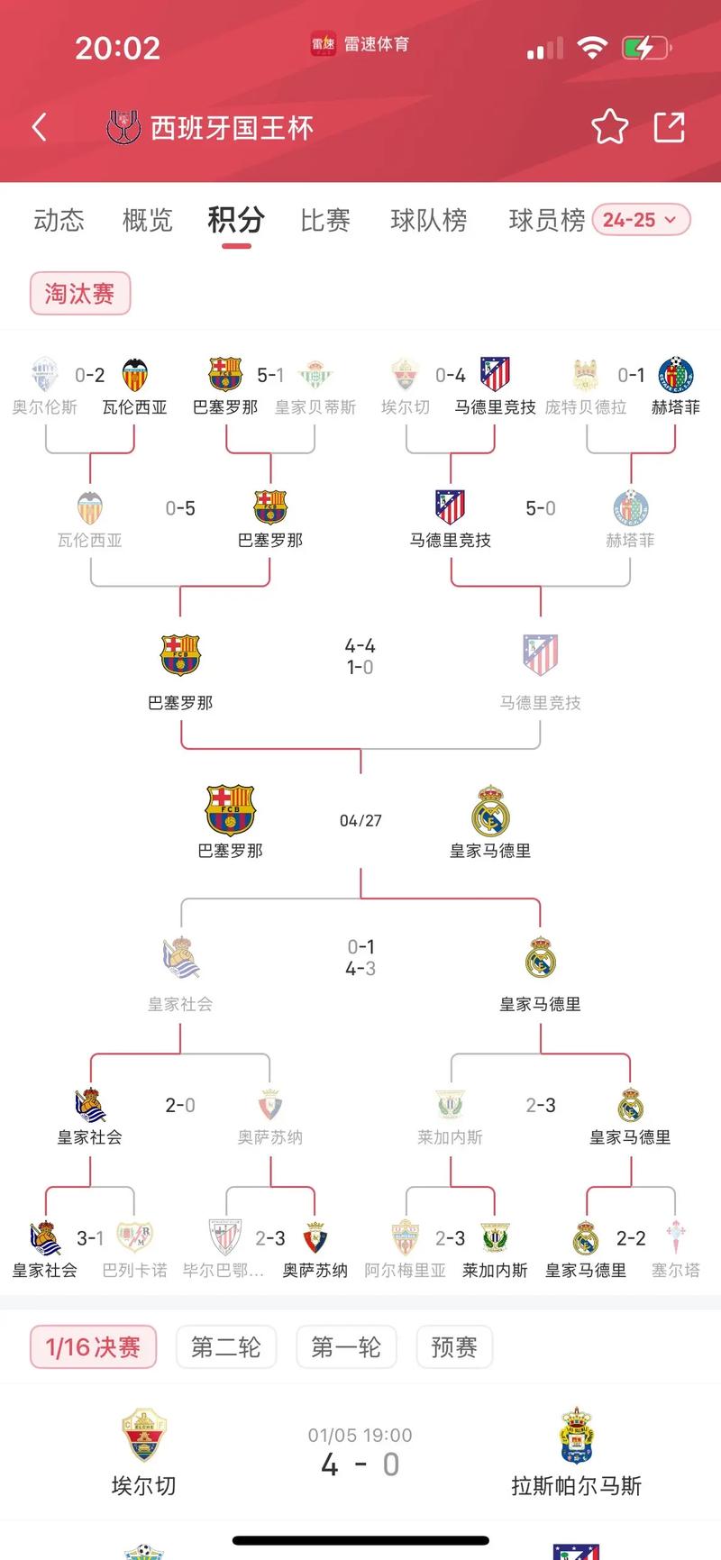 巴甲球队入门知识有哪些？(新球迷必读5点指南)