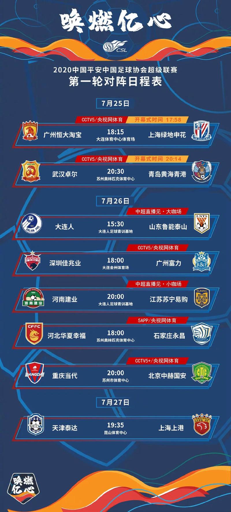 中超在线直播选哪个好?对比主流优缺点分析!