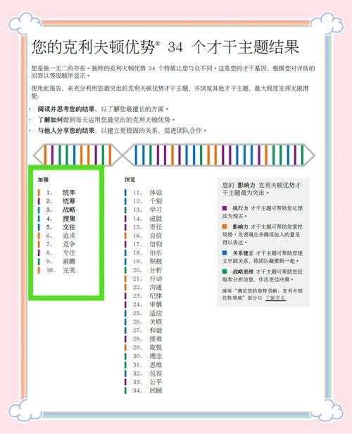 luoben优点有哪些？三大亮点入手理由必看！