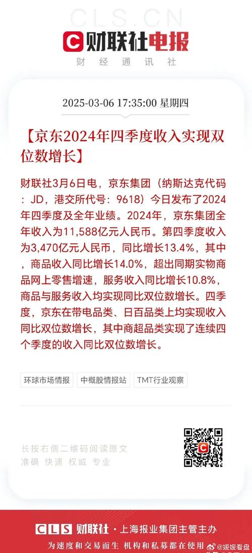 刘强东美国事件影响多大?京东股价变动全剖析!