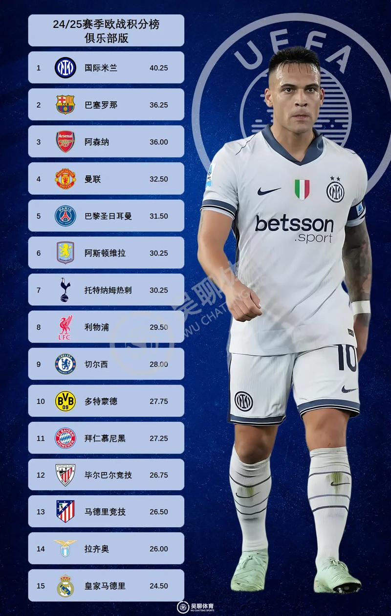 欧洲杯小组第三晋级秘籍（掌握这些秘诀轻松出线）