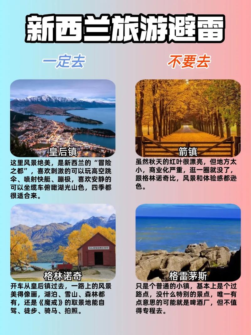 新西兰留学吧避坑指南?常见误区解答超实用!