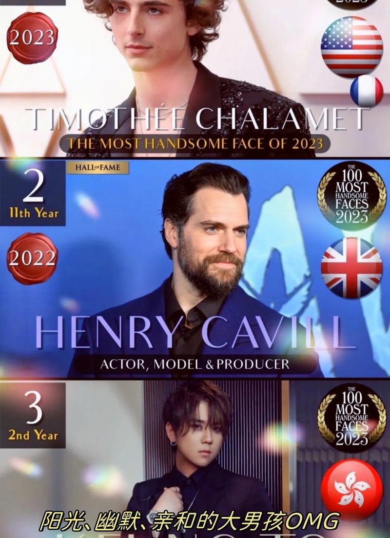 全球百大最帅面孔谁最帅?最新排名立即查看!