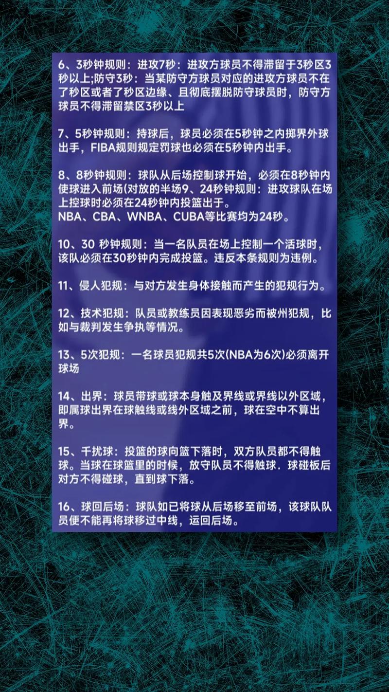 不可思议的篮球攻略哪里学?推荐这几个平台资源