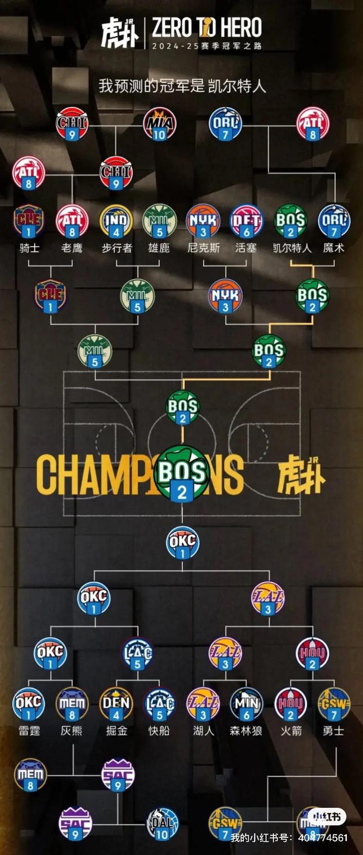 nba总决赛比分变化大吗？球迷必看常见问题解析大全！