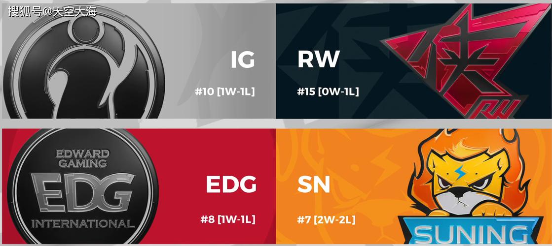 rw edg 进阶攻略?分步教学让小白变高手!