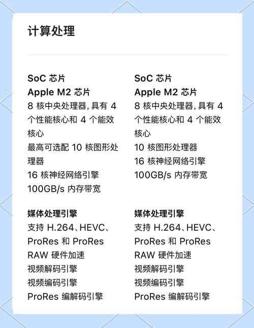 mac air选什么配置？新手选购指南别错过