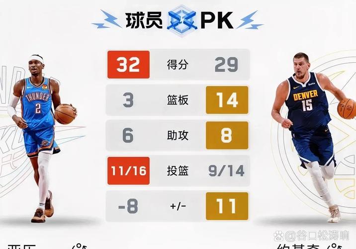 nba live10通关攻略(高手分享核心秘诀详解)
