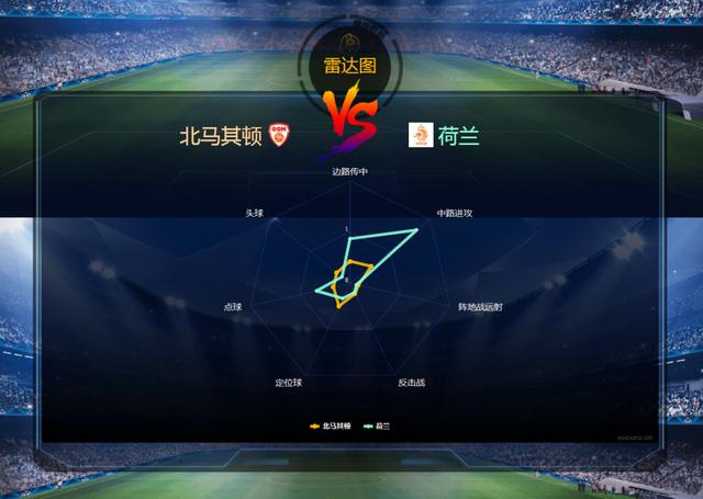 北马其顿打乌克兰怎么结束？和平方案可能性展望！