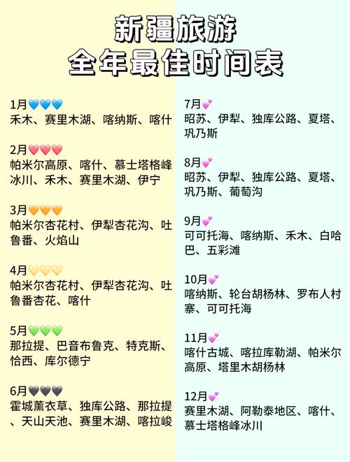吉文天气什么季节去（全年最佳旅游时间解析）