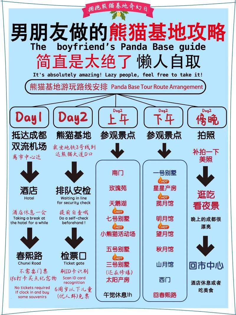 panda kill规则看不懂?快速掌握核心玩法关键点!