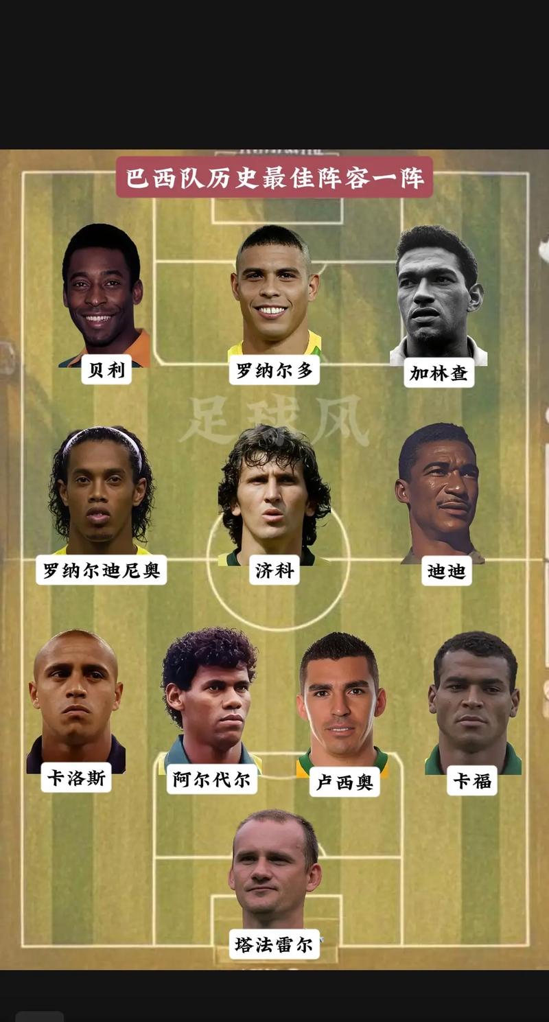 巴西队VS秘鲁队首发阵容名单？球员介绍大揭秘