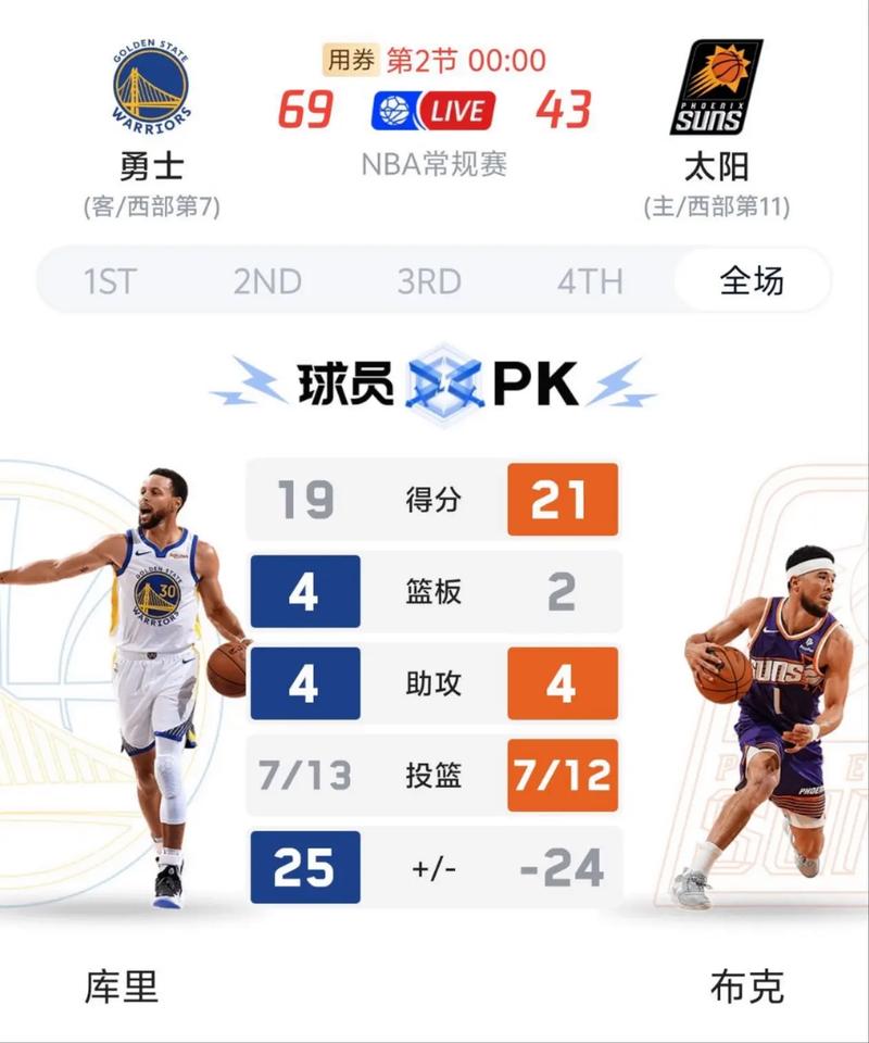 ncaa直播怎么免费看？这里分享5个靠谱平台推荐！