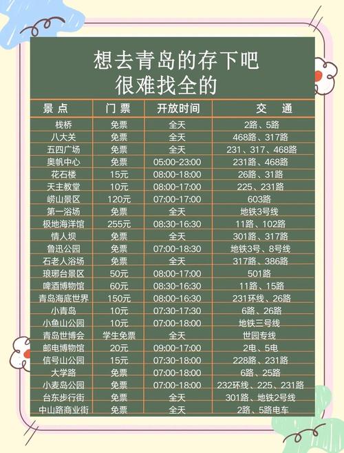 CBA青岛赛区门票怎么买便宜？教你三种省钱购票方法