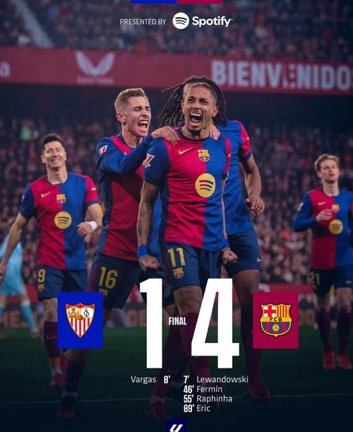 巴萨4-1塞尔塔怎么赢？关键战术分析一看就懂！