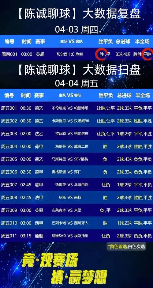今日足球新闻速览，5分钟掌握最新赛况与转会消息！
