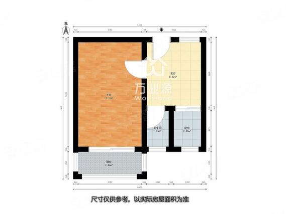 纠结安居客房源真实吗？看完这3点对比你就明白了！