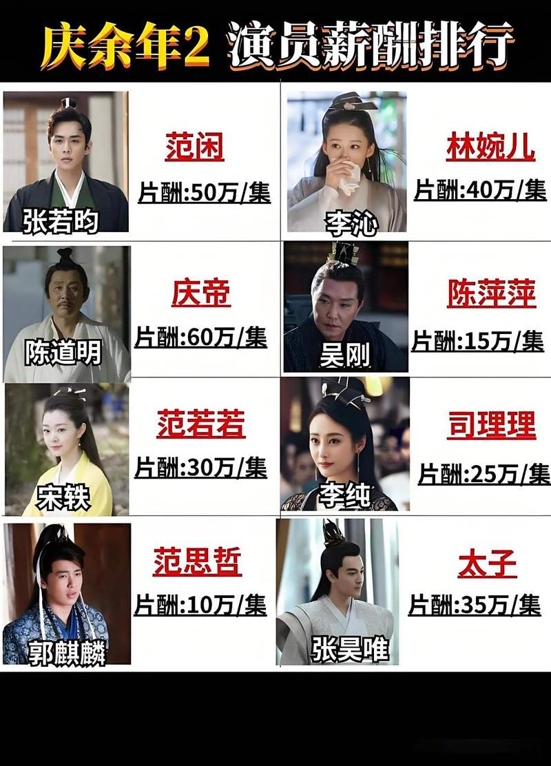 李沁张若昀粉丝如何看待此事？(感人评论大收集全整理)