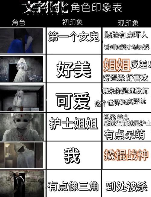 无限恐怖之虚化怎么写？掌握3个核心创作技巧攻略