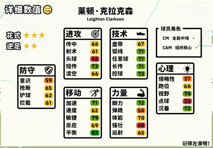 fm2010妖人哪里强？最强妖人位置详细分析