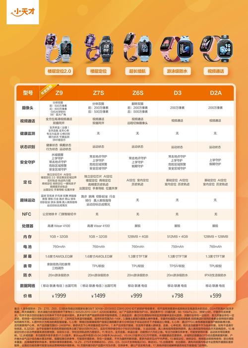 涵盖使用方式/价格/选择技巧/功能/品牌对比/安全性等用户高频搜索维度