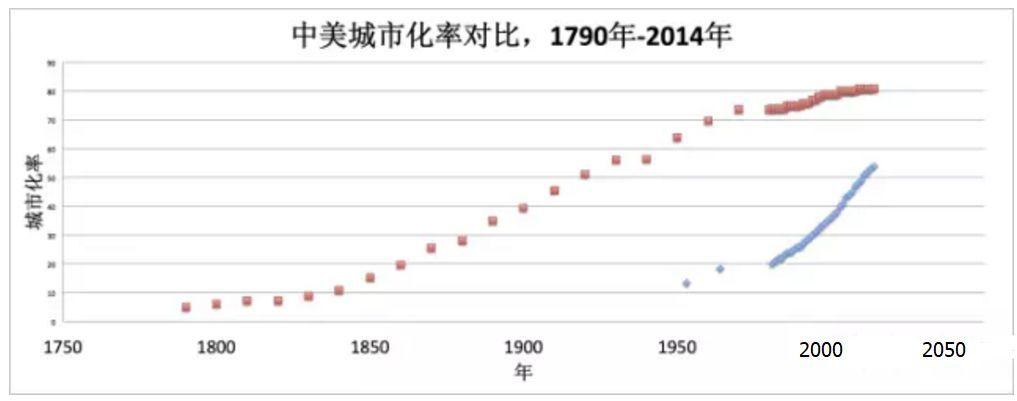 如何看待金牌榜中国被美国反超?球迷热议观点分享!