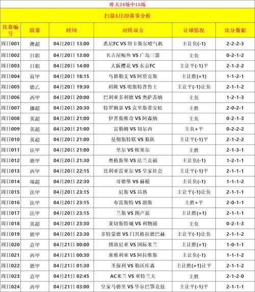 今日足球新闻速览，5分钟掌握最新赛况与转会消息！