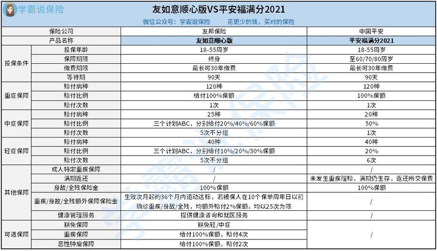 2konlion选哪家服务好？对比这三家最靠谱