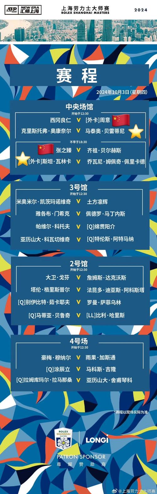 上海网球大师赛场馆怎么玩？吃喝休息最佳地点攻略