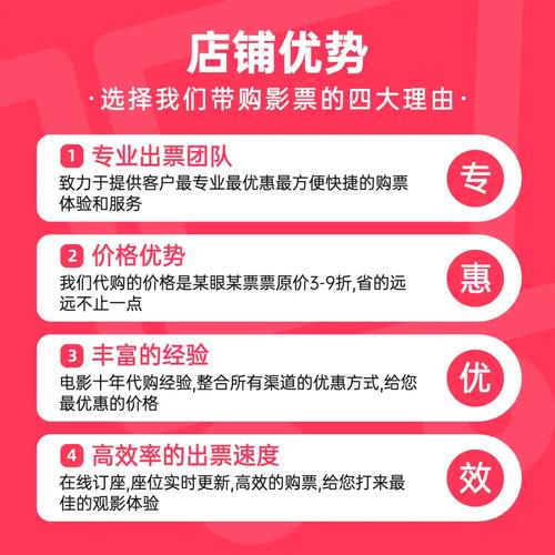 优乐电影网普通版和VIP有啥区别,哪个会员更划算?