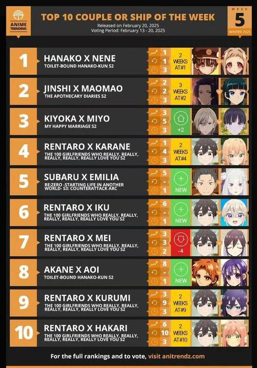 超自然同萌新番推荐哪家强？老粉都选这几个平台！