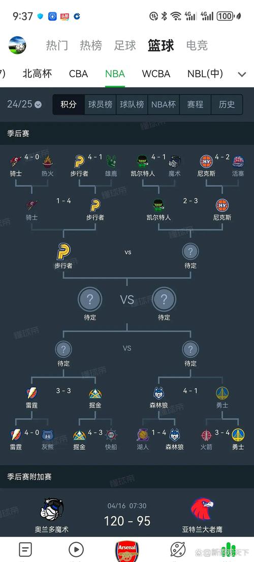 nba live10通关攻略(高手分享核心秘诀详解)