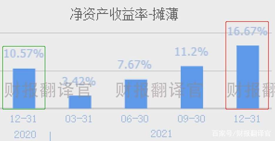 火箭官网资讯哪里找？最新消息都在这个版块！