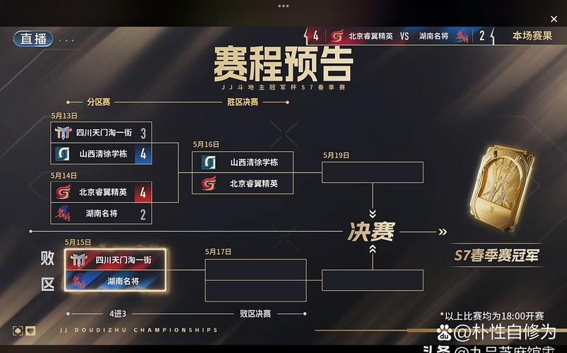 rng为何止步八强？看懂战队这次失利关键