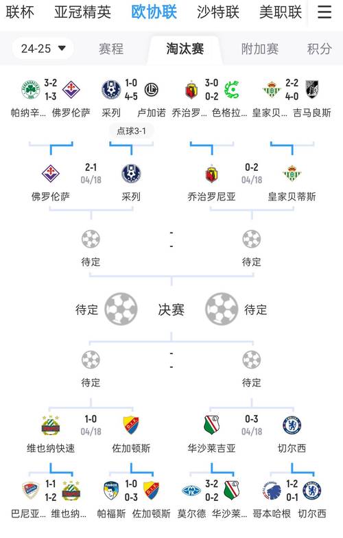 足球俱乐部世界排名怎么计算？专家解释3个关键因素！