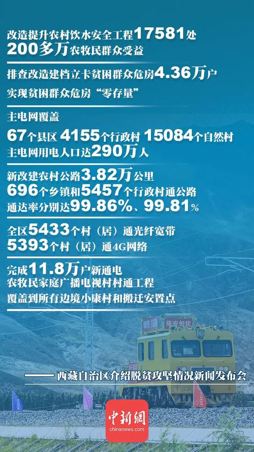 中国已消除绝对贫困是什么意思?(详细解说国家大成就含义)