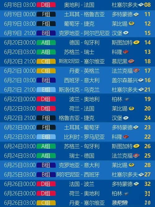 2021欧洲杯举办地揭秘！这些城市为何入选