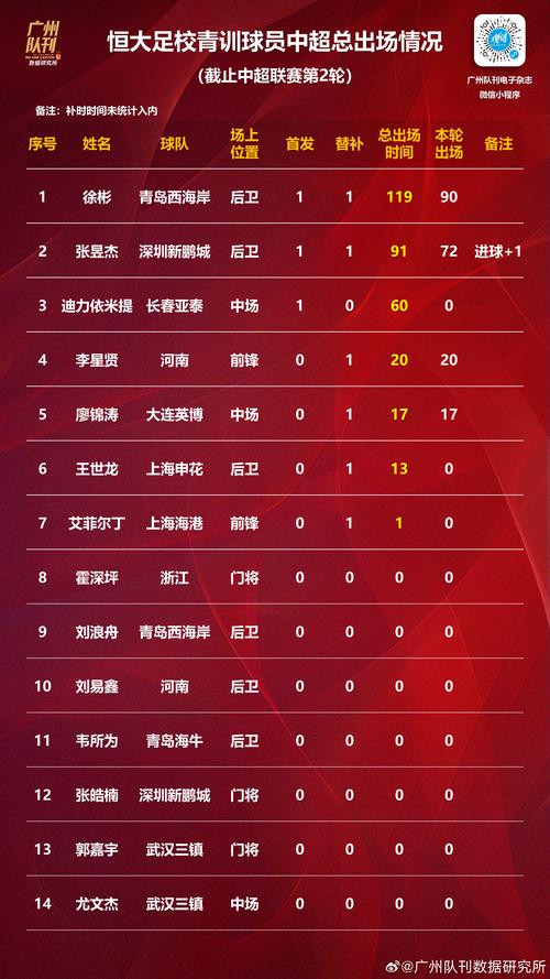 恒大国安争冠形势分析预测(本赛季谁更强对比指南)