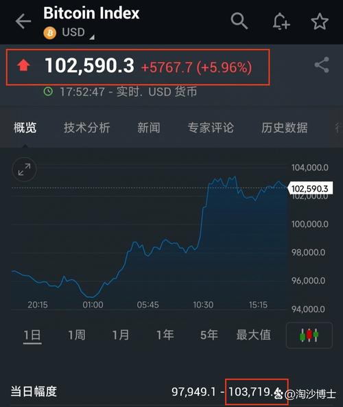 索洛哪款最好用？用户推荐前三名排行榜！