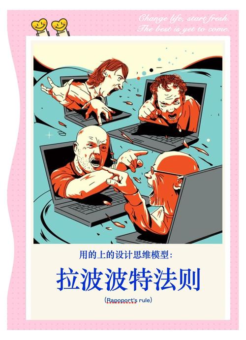 如何向拉波尔塔学习？(把握这几步成就自我！)