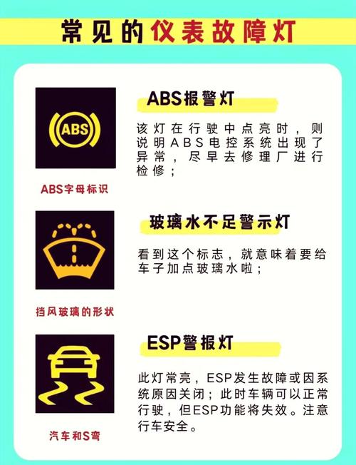 weg2006常见故障怎么办？快速解决五个报错问题