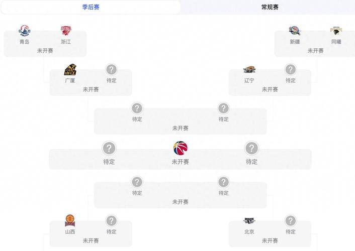怎么看nba季后赛免费直播？老司机教你5招轻松搞定！